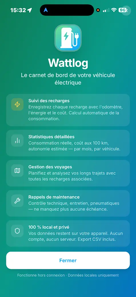 Wattlog