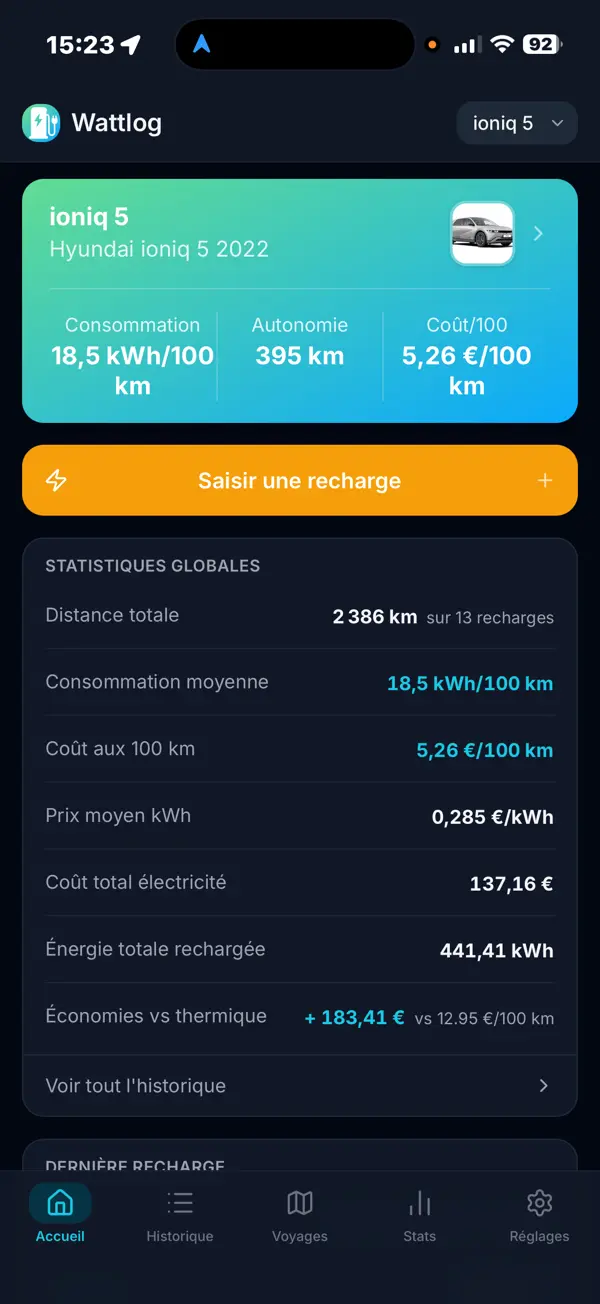 Wattlog
