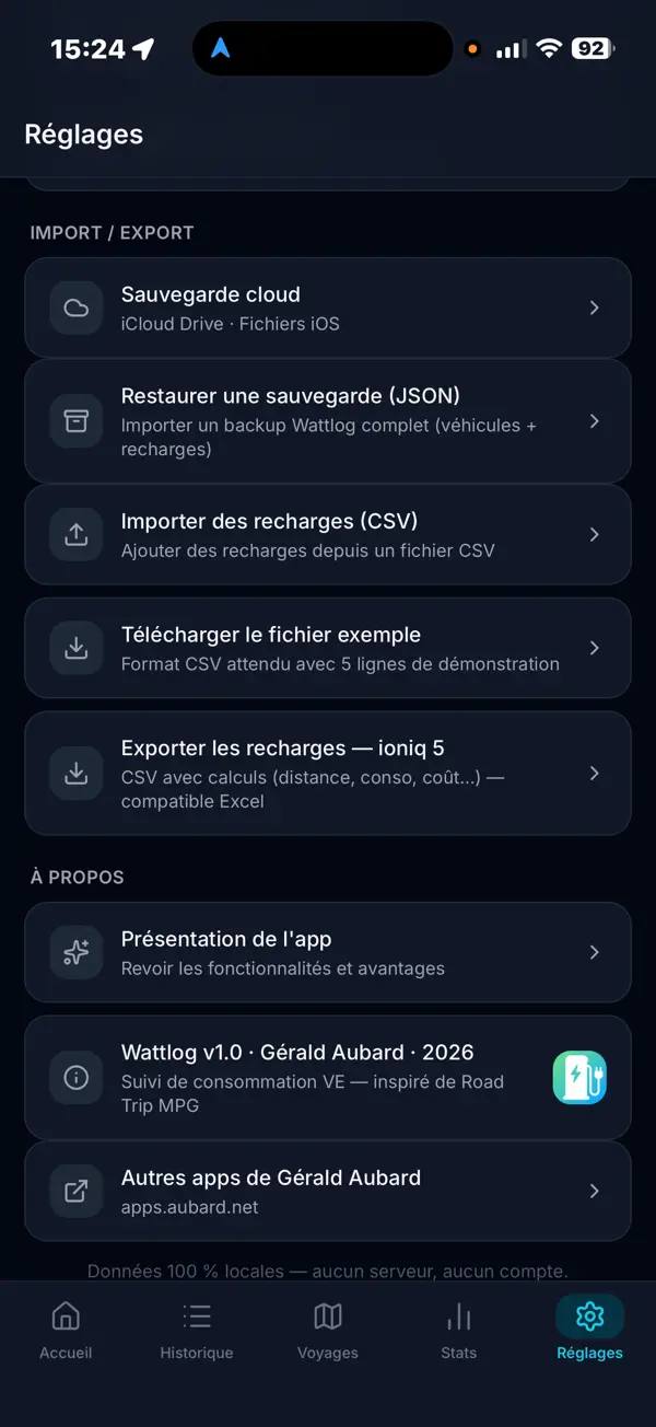 Wattlog